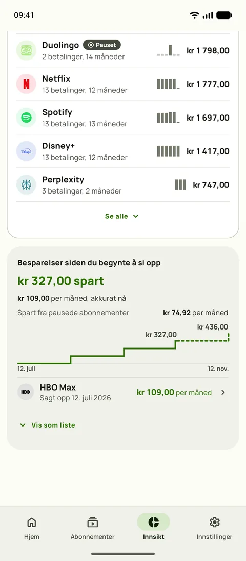 Hva hver tjeneste har kostet, og besparelser, på Android
