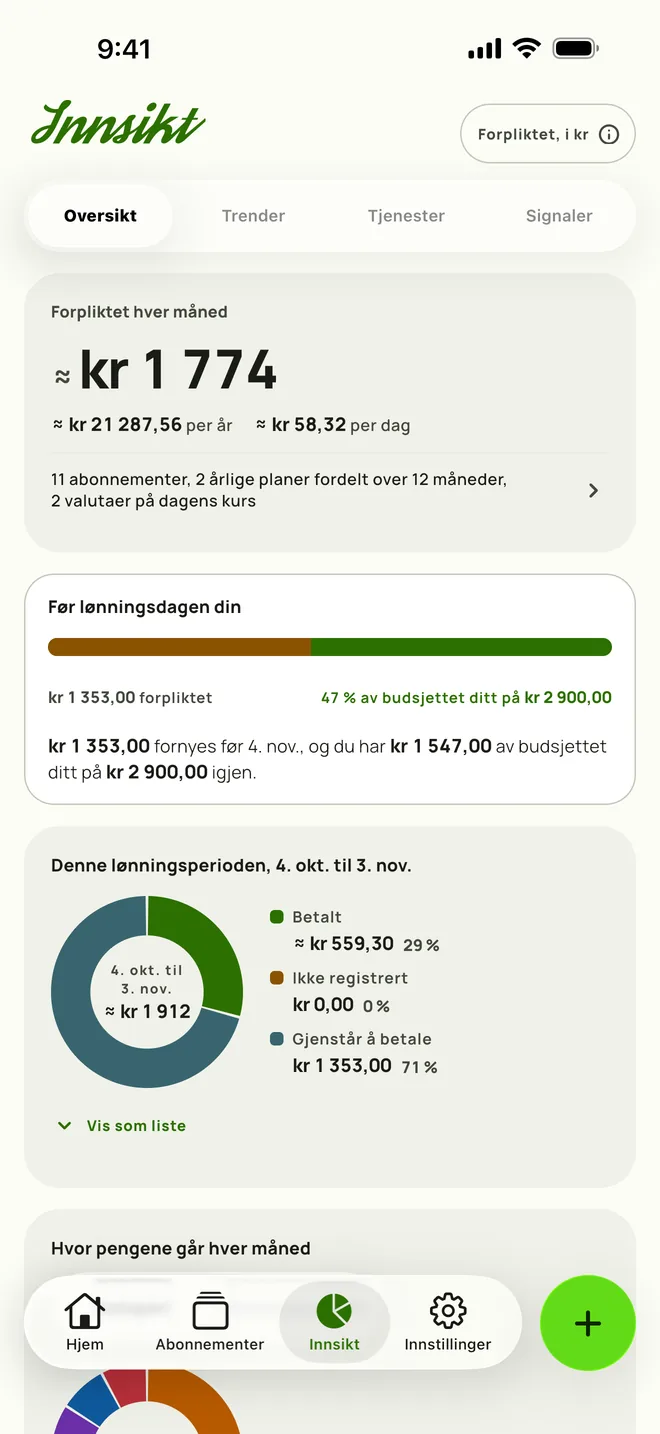 Innsikt i Subby, med beløpet du binder deg til hver måned, budsjettet som gjenstår før lønningsdag, og lønnsperioden delt i betalt og gjenstår å betale, på iPhone