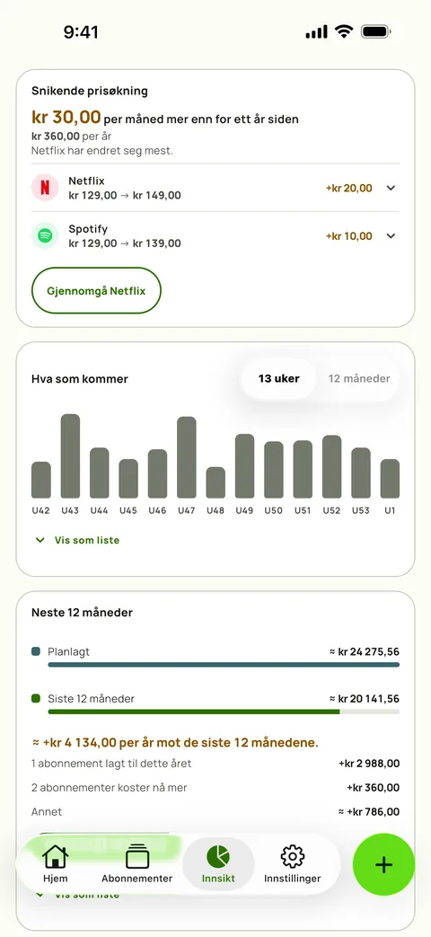 Innsikt med prisøkninger per tjeneste og kommende uker, på iPhone