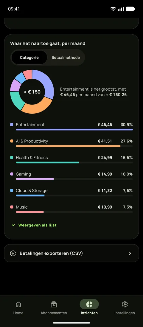 Uitgaven naar categorie in donkere modus, en de CSV-export, op Android