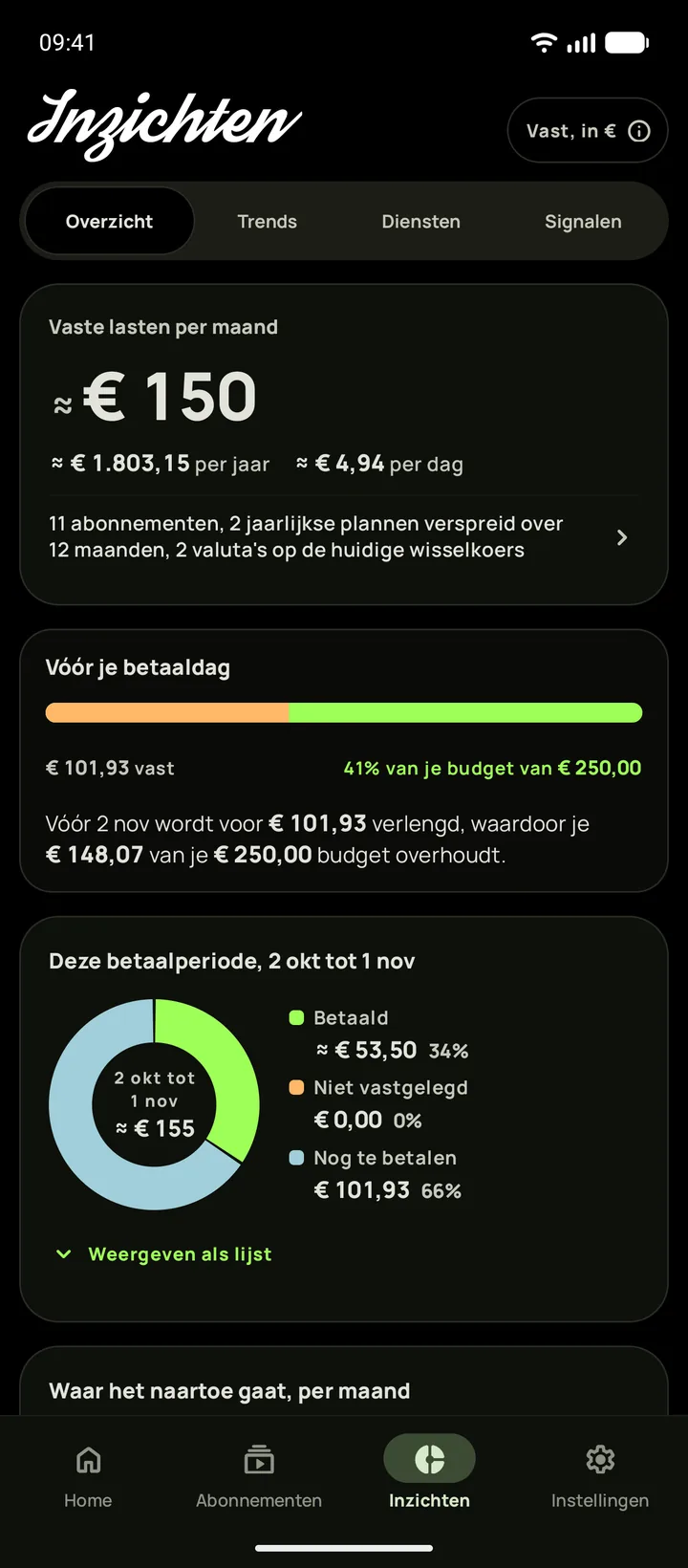 Inzichten in donkere modus met wat er vóór de betaaldag wordt verlengd, op Android