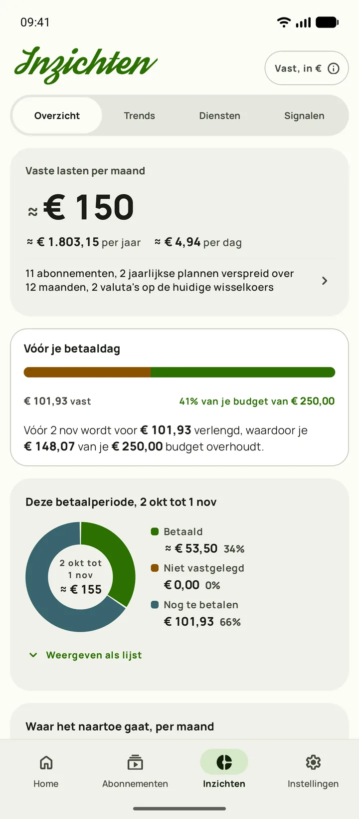 Inzichten met wat er vóór de betaaldag wordt verlengd en het resterende budget, op Android