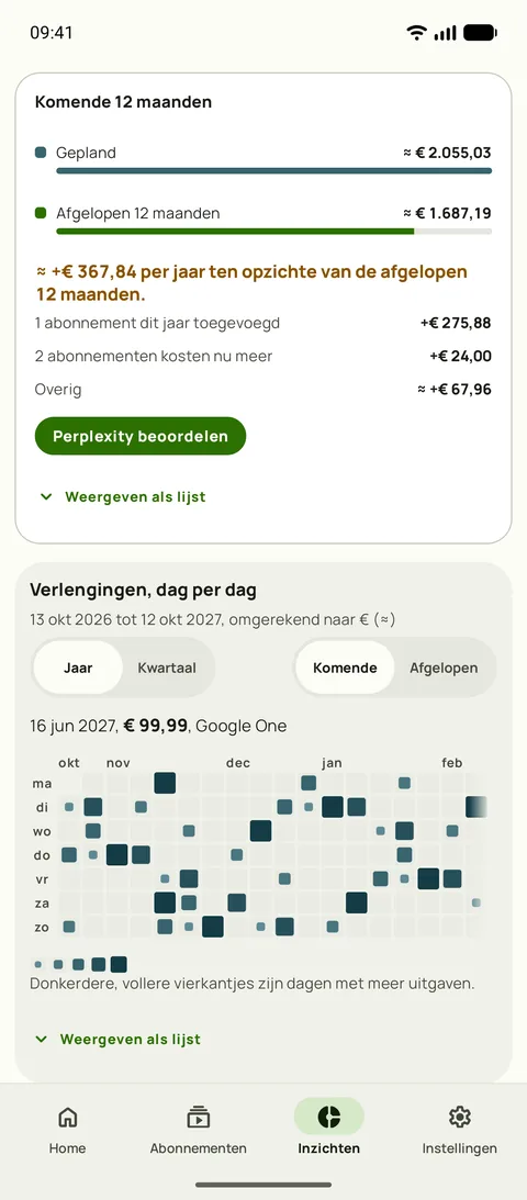 De komende 12 maanden naast de afgelopen 12, en verlengingen per dag, op Android