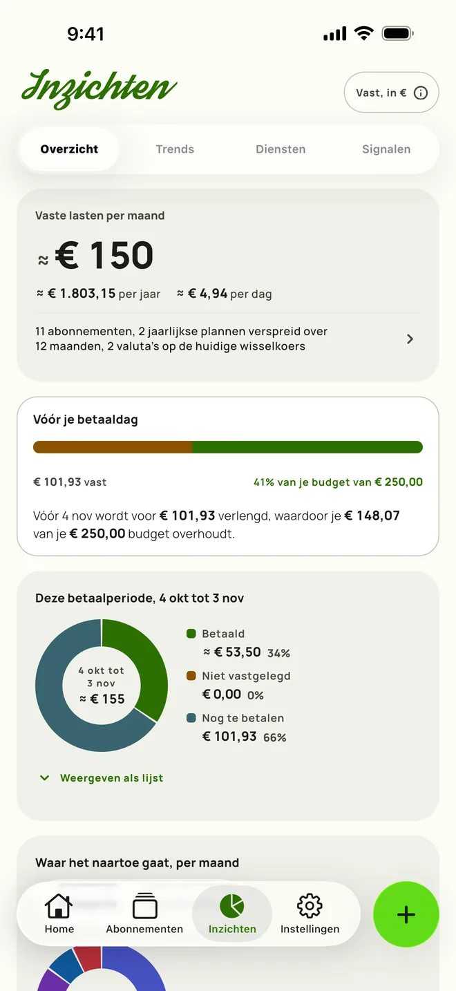Inzichten met wat er vóór de betaaldag wordt verlengd en het resterende budget, op iPhone