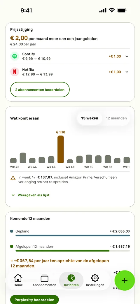 Inzichten met prijsstijgingen per dienst en de komende weken, op iPhone
