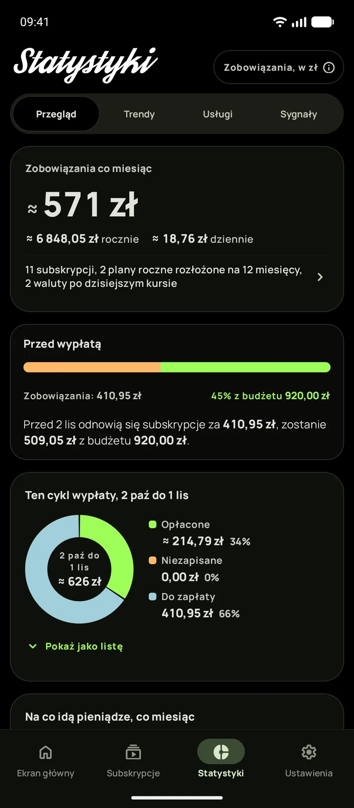 Statystyki w Subby: kwota zobowiązań na miesiąc, budżet, który zostaje przed dniem wypłaty, i cykl wypłaty podzielony na opłacone i jeszcze do zapłaty (Android)