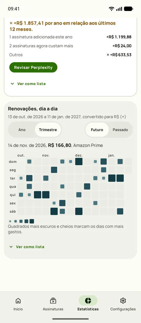 Um mapa de calor de cada renovação, dia a dia, em Android