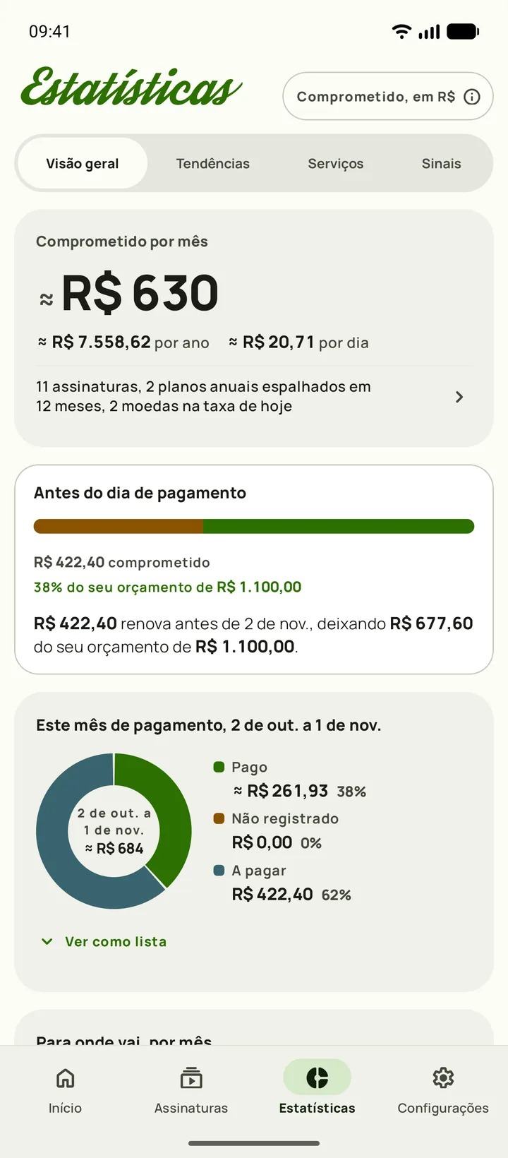 Estatísticas no Android, abrindo na Visão geral com $165 comprometidos por mês, $1.984,15 por ano e o quanto do orçamento sobra antes do dia de pagamento