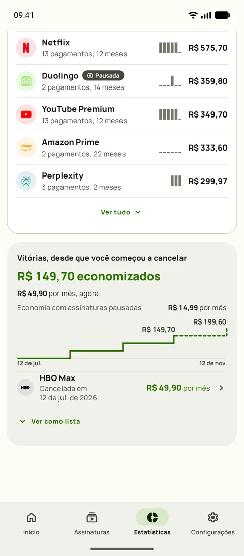 Quanto cada serviço custou até agora, e Vitórias, em Android