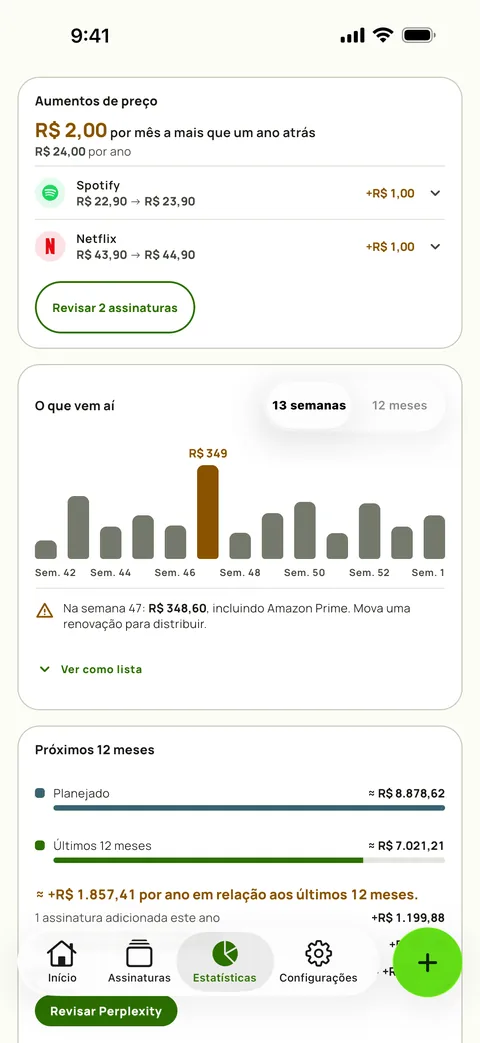 Estatísticas com aumento de preço por serviço e as semanas que vêm, em iPhone