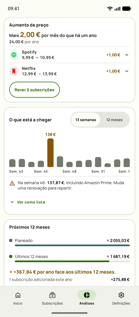 Análises com o aumento de preço por serviço e as próximas semanas, em Android