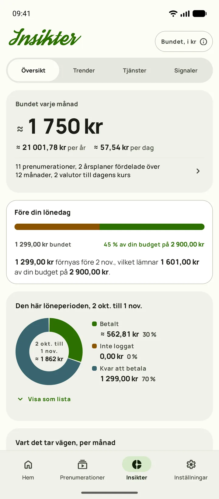 Insikter på Android, med Översikt öppen: beloppet som är bundet varje månad, summan per år och hur mycket av budgeten som är kvar före lönedagen