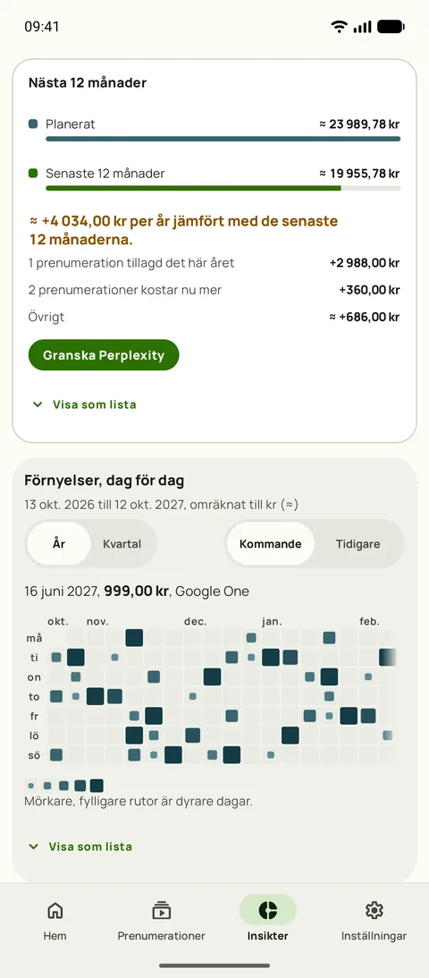 Nästa 12 månader i Subby Insikter, det planerade året mot de senaste 12 månaderna, med de tillagda prenumerationerna och prishöjningarna som förklarar skillnaden, ovanför förnyelsekalendern, på Android