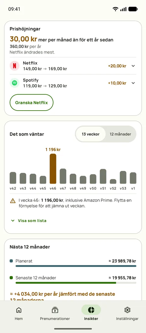 Kortet Prishöjningar i Subby Insikter, med hur mycket mer per månad som samma tjänster kostar jämfört med för ett år sedan, Spotify och Netflix med gammalt och nytt pris, och en Granska-knapp ovanför prognosen på 13 veckor, på Android
