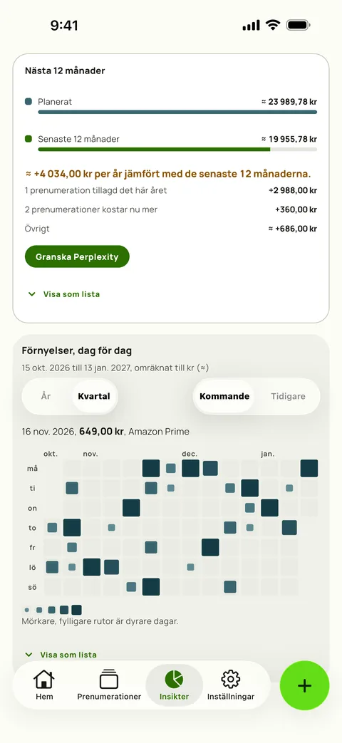 Förnyelsekalendern i Subby Insikter, ett kvartal framåt där större, mörkare rutor markerar dagar som kostar mer, med en dag vald för att visa vad som förnyas, på iPhone