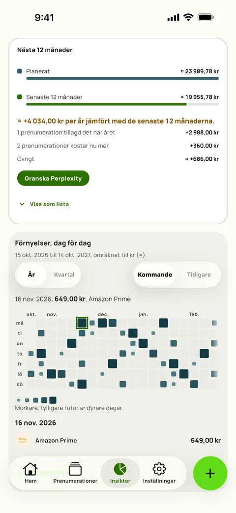 Nästa 12 månader i Subby Insikter, det planerade året mot de senaste 12 månaderna, med de tillagda prenumerationerna och prishöjningarna som förklarar skillnaden, ovanför förnyelsekalendern, på iPhone