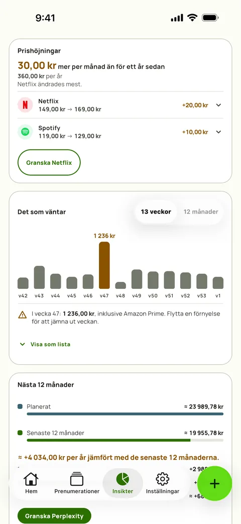 Kortet Prishöjningar i Subby Insikter, med hur mycket mer per månad som samma tjänster kostar jämfört med för ett år sedan, Spotify och Netflix med gammalt och nytt pris, och en Granska-knapp ovanför prognosen på 13 veckor, på iPhone