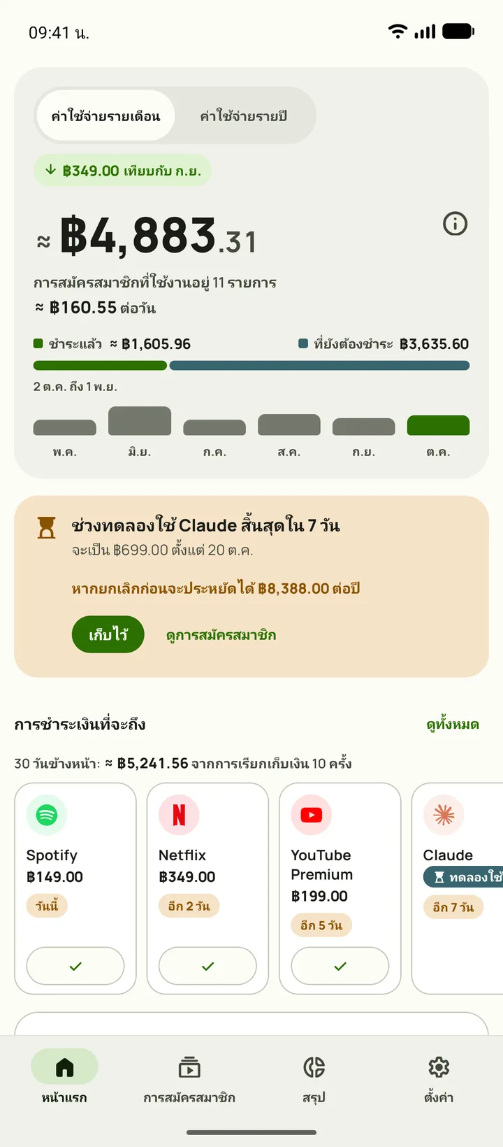 หน้าแรกของ Subby แสดงยอดรวมรายเดือน ค่าใช้จ่ายต่อวัน ยอดที่ชำระแล้ว ยอดที่ยังต้องชำระ และการชำระเงินที่จะถึง บน Android
