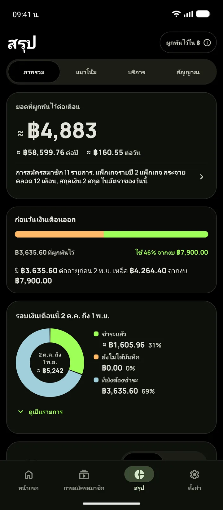 ข้อมูลสรุปในโหมดมืด แสดงรายการต่ออายุก่อนวันเงินเดือนออก บน Android
