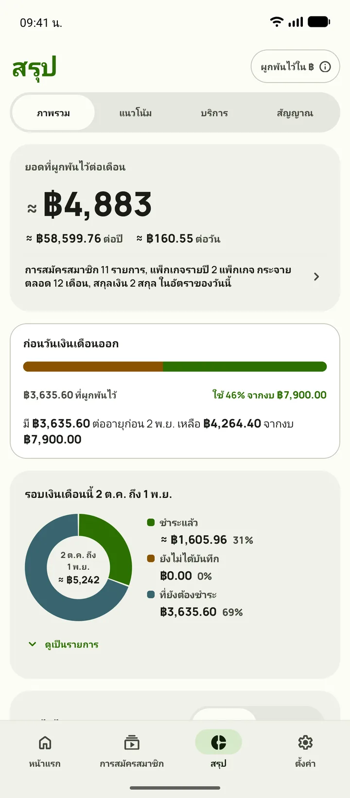 ข้อมูลสรุปที่แสดงรายการต่ออายุก่อนวันเงินเดือนออก และงบประมาณที่เหลือ บน Android