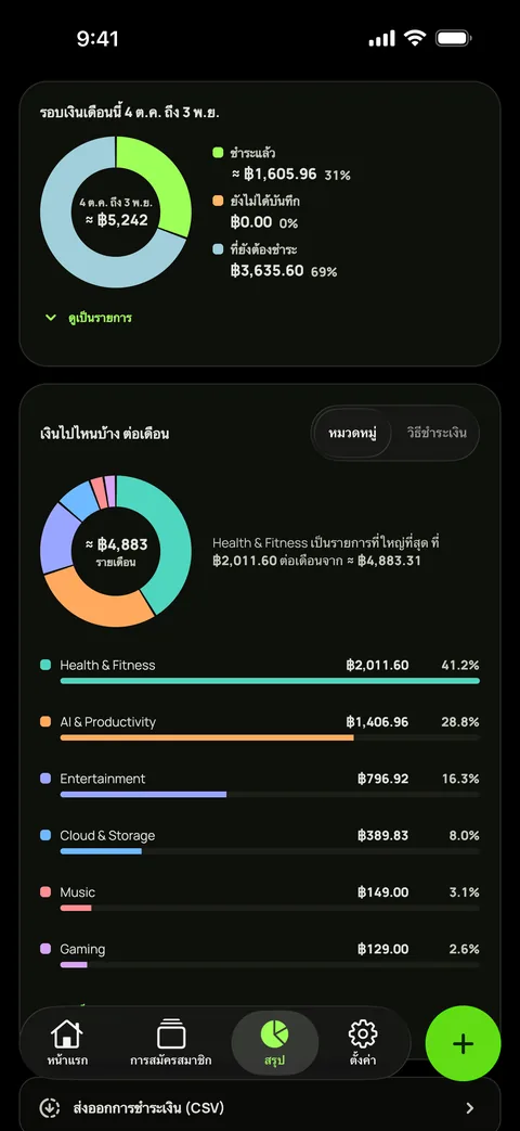 ค่าใช้จ่ายแยกตามหมวดหมู่ในโหมดมืด และการส่งออก CSV บน iPhone