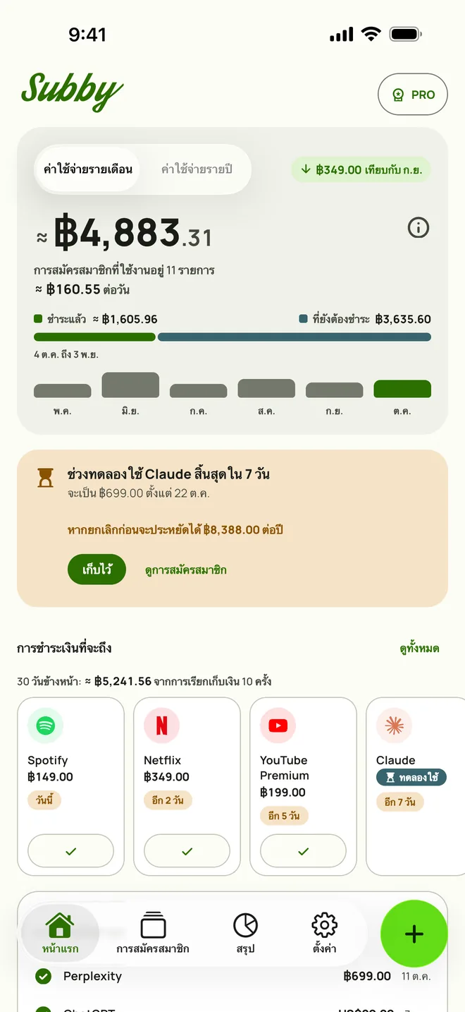 หน้าแรกของ Subby แสดงยอดรวมรายเดือน ค่าใช้จ่ายต่อวัน ยอดที่ชำระแล้ว ยอดที่ยังต้องชำระ และการชำระเงินที่จะถึง บน iPhone