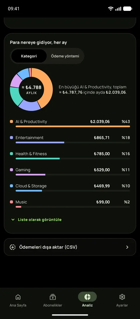 Koyu temada kategoriye göre harcama ve CSV dışa aktarma, Android üzerinde