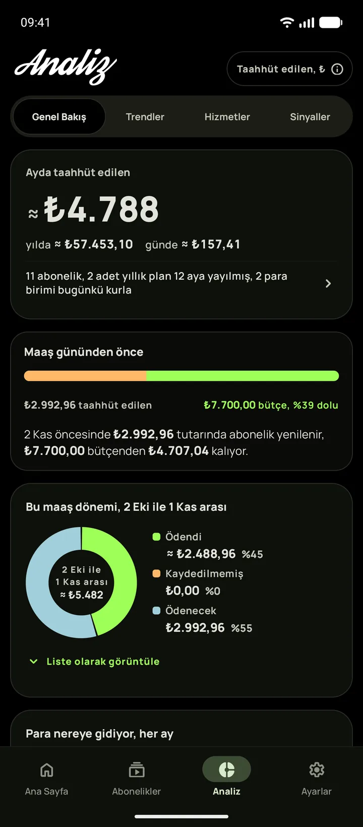 Analiz koyu temada, maaş gününden önce yenilenenlerle, Android üzerinde