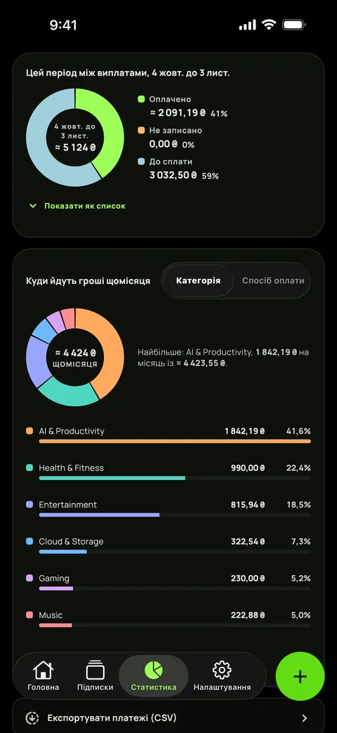 Витрати за категоріями в темній темі та експорт у CSV, на iPhone