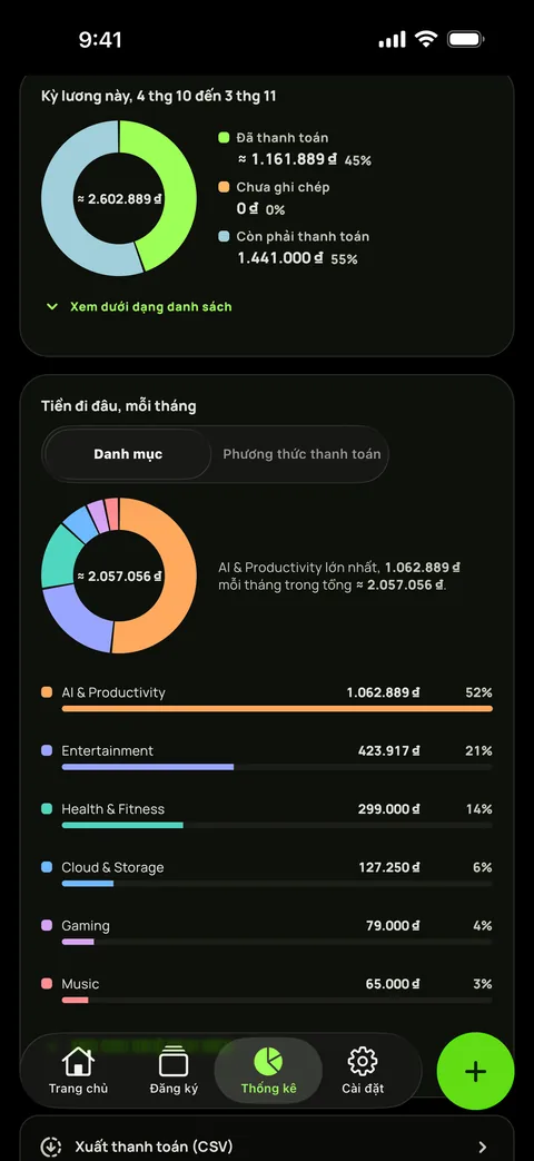 Chi tiêu theo danh mục ở chế độ tối, và xuất tập tin CSV, trên iPhone