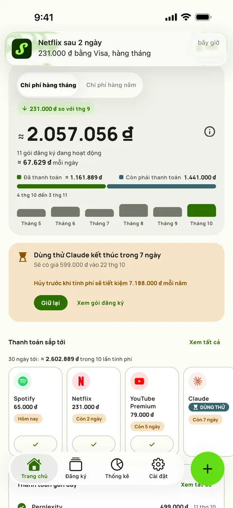 Nhắc nhở của Subby trên iPhone: Netflix gia hạn sau 2 ngày, $15.49 trên thẻ Visa, hàng tháng