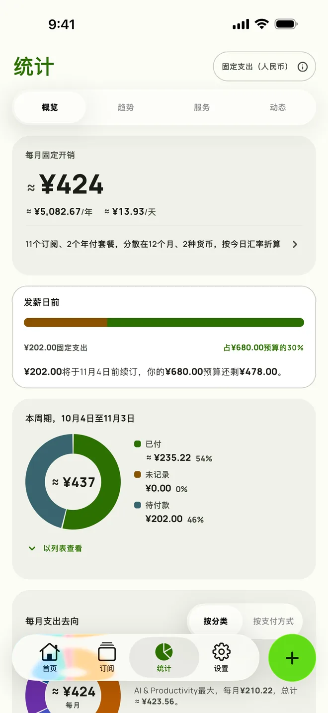 统计显示发薪日前的续订和剩余预算，在iPhone上