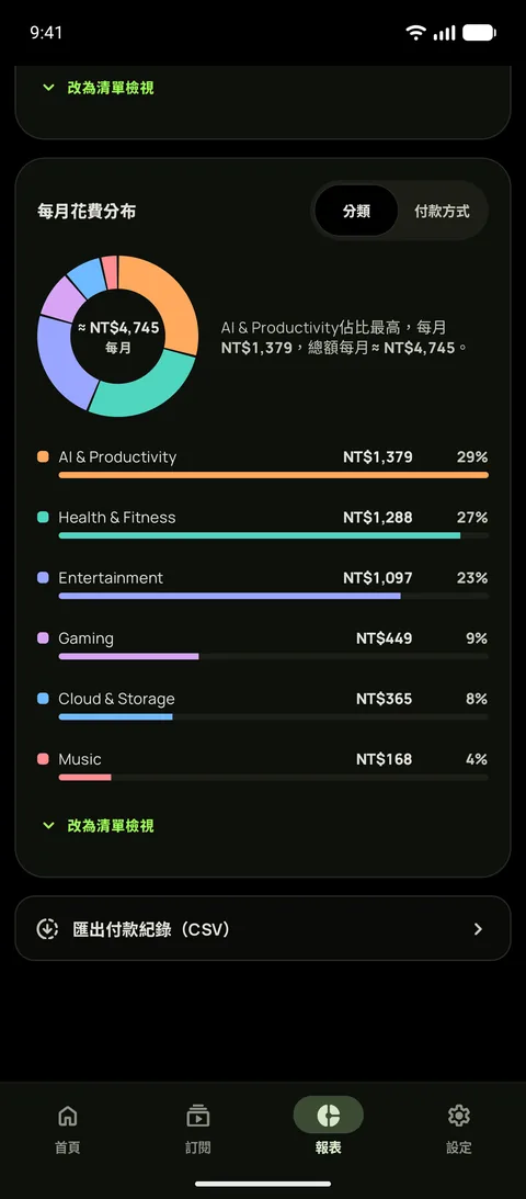 深色模式下依分類分組的支出，以及CSV匯出，Android版