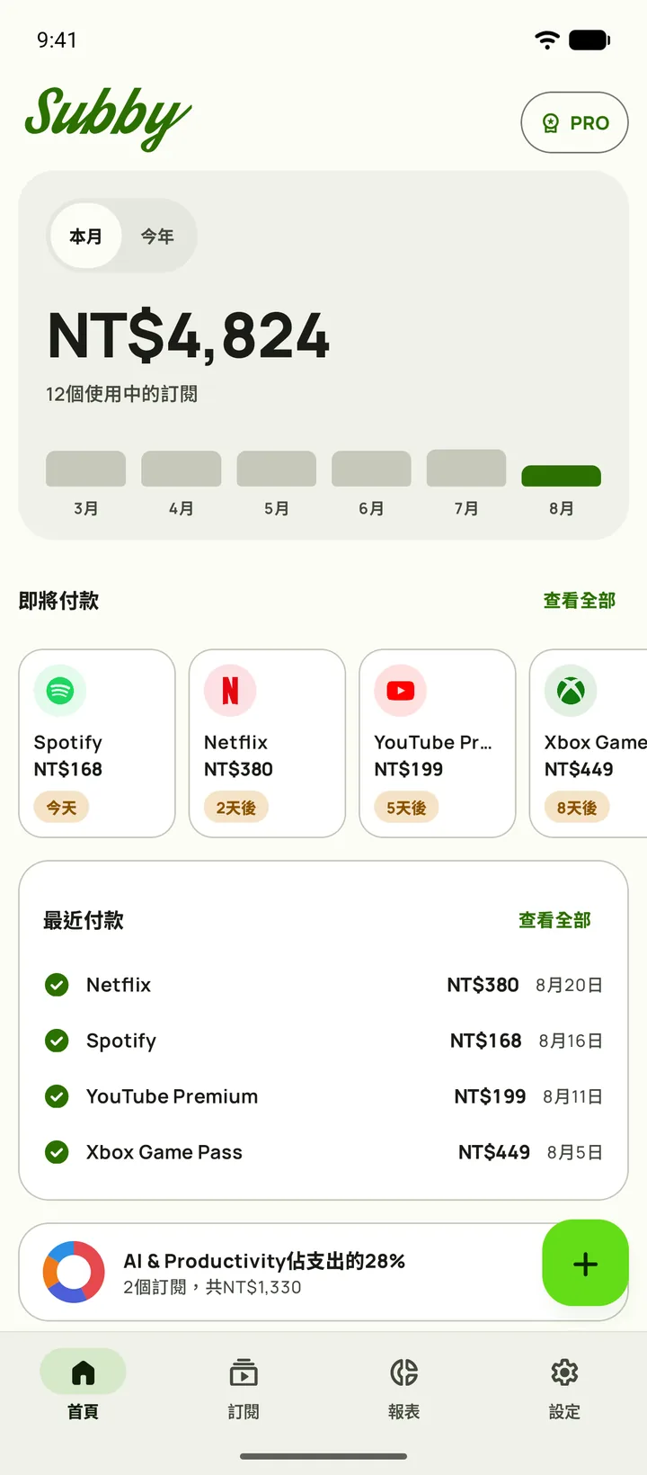 Subby首頁,顯示月度總額、每日花費、已付金額、待付金額與下一批付款,Android版