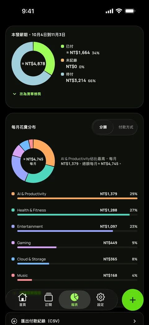 深色模式下依分類分組的支出,以及CSV匯出,iPhone版