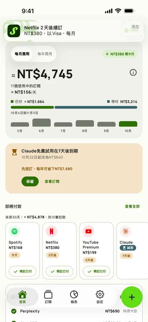提醒通知,顯示金額、卡片和週期,並可直接標記已付,iPhone版